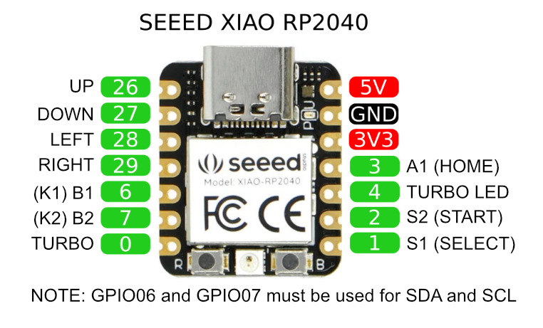 Seeed XIAO RP2040 引脚分布图