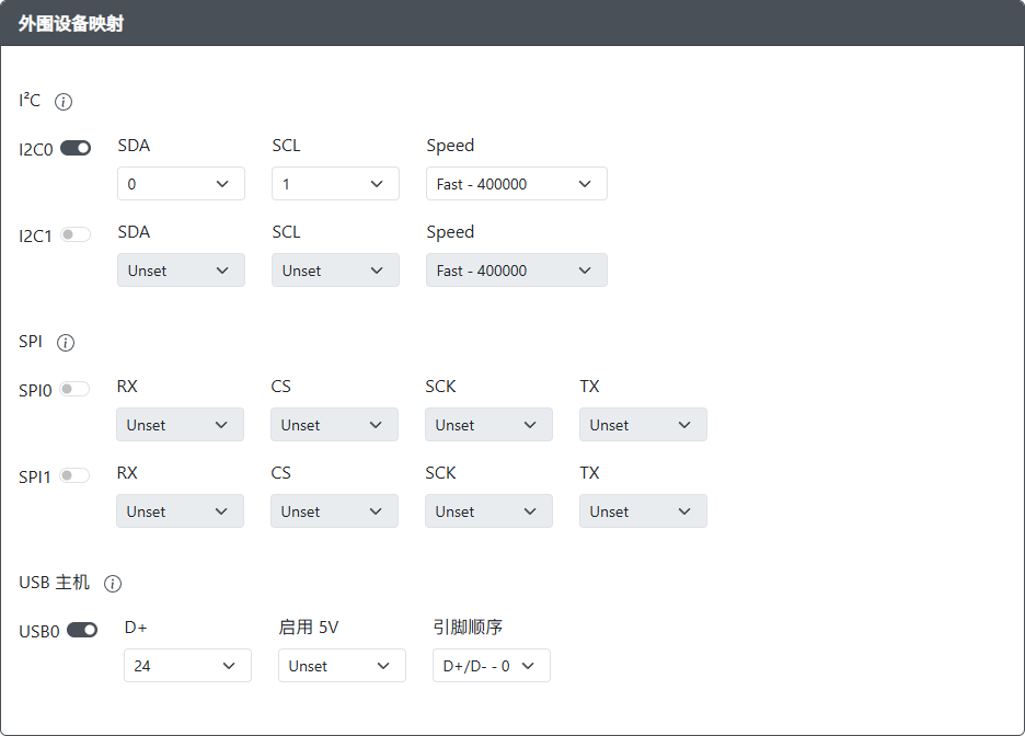 GP2040-CE 配置器 - 外围设备映射
