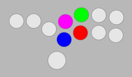 Xbox (All)
