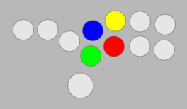 Xbox (All)