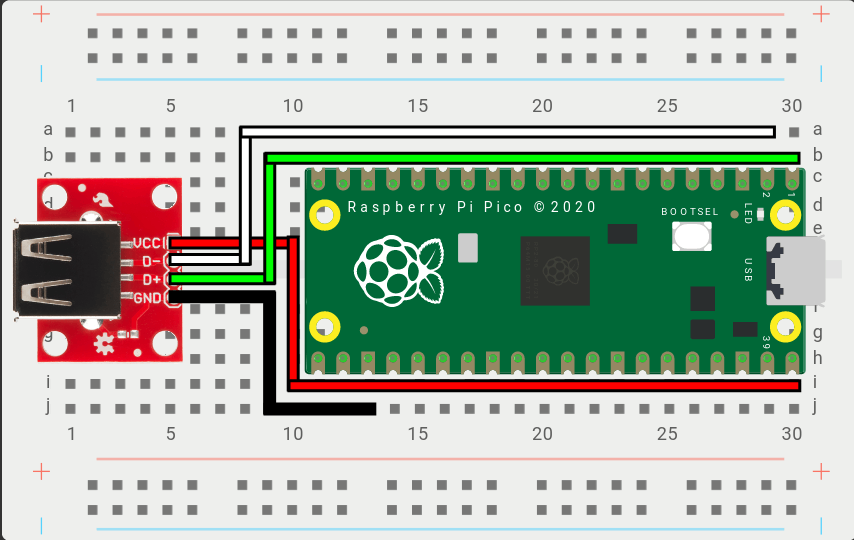 USB Host Wiring Diagram
