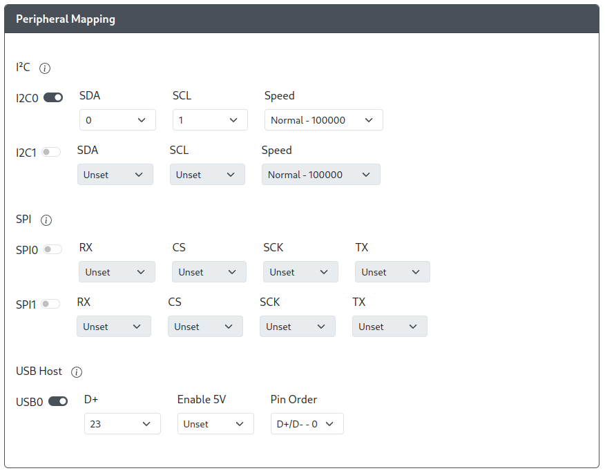 GP2040-CE Configurator - Peripheral Mapping